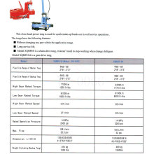 Power Tong - Closed Head Tong (CDXQB89)